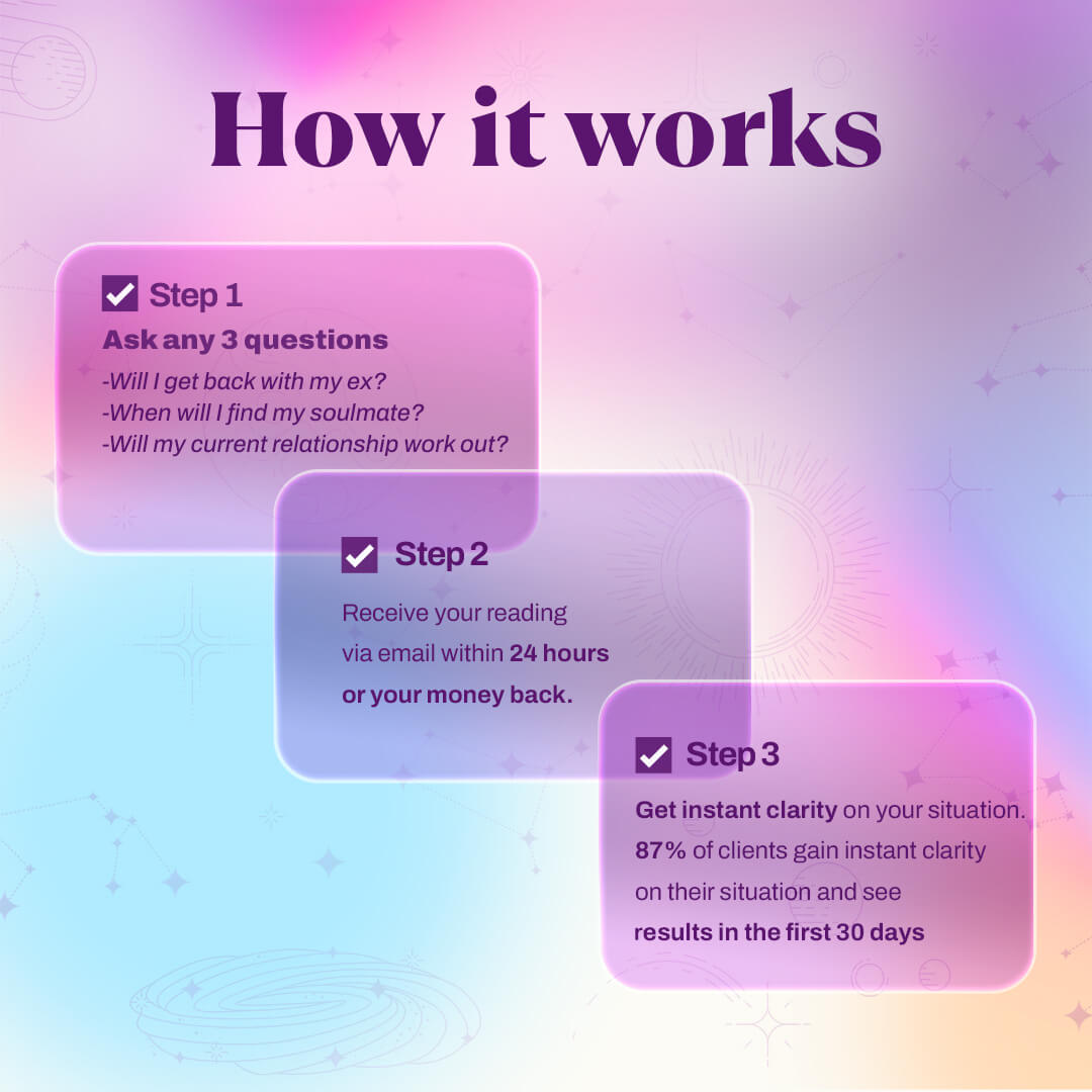 Leitura psíquica completa por Samira thumbnail-image-2