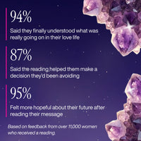 Leitura psíquica completa por Samira